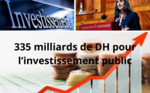 PLF 2024 : 335 milliards de DH pour l’investissement public