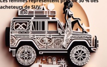 L'Intrépide conquête féminine des voiture SUV au Maroc