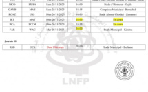 Botola Pro D1 Inwi : voici le programme de la 10e journée