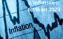 L’inflation ralentit à 6,1% en 2023