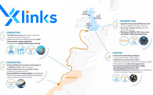 Xlinks : La Chine entre en scène pour illuminer le projet Maroco-Britannique
