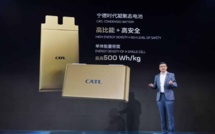 Batteries solides : La Chine en tête de peloton