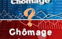 ​La guerre des chiffres du chômage au Maroc continue : entre réalités et interrogations