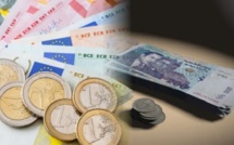 Evolution du taux de change