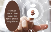 Startups Maroc : Des levées des fonds encore insignifiants