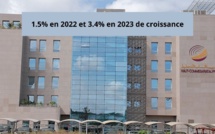 HCP : 1.5% en 2022 et 3.4% en 2023 de croissance