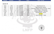 Botola Pro D1 Inwi : voici la date de la dernière journée de la Botola