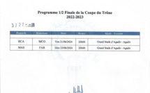 Raja-MCO et AS FAR-MAS : voici la date et le lieu des demi-finales de la Coupe du Trône