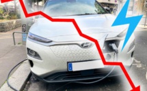 Sondage : Potentiel abandon de la voiture électrique !