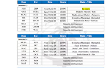 Botola Pro D1 Inwi : un calendrier riche en duels décisifs et un classico reporté