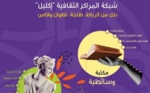 Paix, artisanat et art : l’Afrique en lumière au Centre IKLYLE