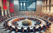 Débat anticipé sur la fiscalité sur le travail : Responsabilité des syndicats, du patronat et des partis politiques