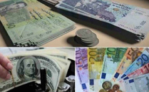 Dirham : hausse face au dollar, baisse face à l’euro