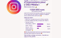 Cap franchi : 1 million d’impressions pour L’ODJ Média sur Instagram !