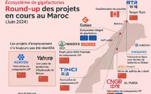Le Maroc, nouveau hub stratégique pour les gigafactories mondiales