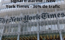 Quand l’AI Mode capte le trafic web des médias en ligne