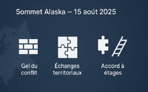 Trump – Poutine en Alaska : l’accord qui pourrait réécrire la carte du monde