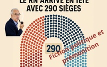 La Nuit des dissolutions gauloises : le RN arrive en tête avec 290 sièges
