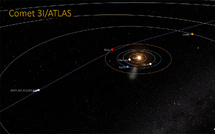 3I/Atlas, l’énigme venue de l’espace