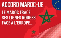 Accord Maroc-UE : Le Maroc trace ses lignes rouges face à l’Europe..