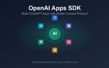 ​ChatGPT agrège Spotify, Booking, Canva… sur une interface unique grâce à l’Apps SDK