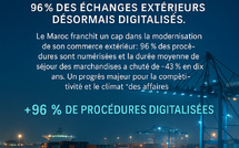 Maroc : 96 % des échanges extérieurs désormais digitalisés.