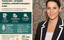 Logement : le paradoxe marocain, progrès visibles, retards insoupçonnés et urbanisme en souffrance