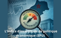​Mesurer l’incertitude économique EPU : le Maroc se dote enfin d’un baromètre stratégique