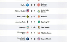 Ligue des champions : le Bayern fait plier le PSG, Liverpool s'offre le Real, la Juventus encore accrochée