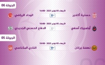 Botola Pro : trois matchs décisifs pour le leadership aujourd’hui