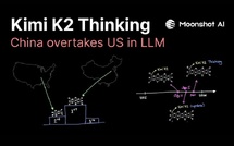 Kimi K2 Thinking : le modèle d’IA chinois qui prétend surpasser GPT-5 ?