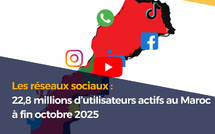 Les réseaux sociaux : 22,8 millions d’utilisateurs actifs au Maroc à fin octobre 2025