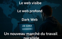 Le web visible, le web profond et le Dark Web : un nouveau marché du travail parallèle 