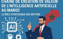 La chaîne de création de valeur de l’intelligence artificielle au Maroc : le rôle stratégique des métiers