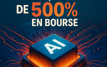 ​IA : Moore Threads, concurrent chinois de Nvidia, s'envole de 500% en bourse.