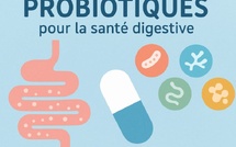 Probiotiques et transit intestinal