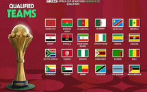 CAN 2025 : les 24 équipes qualifiées et leurs meilleures performances historiques