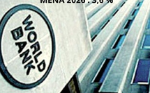 Croissance MENA : la Banque mondiale prévoit 3,6 % en 2026