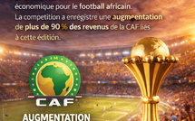 CAN 2025 : des revenus en hausse de plus de 90 %