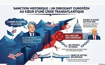 Thierry Breton persona non grata usa