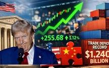 ​Tarifs annulés, marchés soulagés, déficit aggravé : l’Amérique face à ses propres contradictions