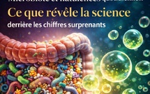 Microbiote et flatulences quotidiennes