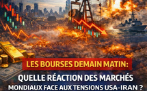 ​Veille d’ouverture : ce que les marchés mondiaux s’apprêtent à encaisser après l’escalade USA–Iran