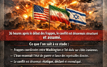 Guerre USA–Iran–Israël : l’engrenage est enclenché