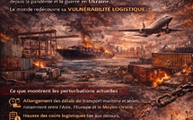 Chaînes d’approvisionnement : la planète sous contrainte