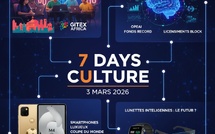 Podcast : l'essentiel de l'actualité Culture de la semaine du 04-03-2026"