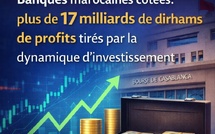 Banques marocaines cotées