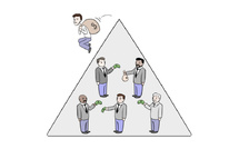 Escroqueries pyramidales : près de 1 900 victimes au Maroc en deux ans