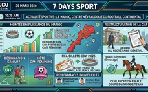 Podcast : l'essentiel de l'actualité Sport de la semaine du 30-03-2026"