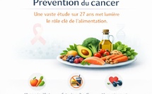 Prévention du cancer